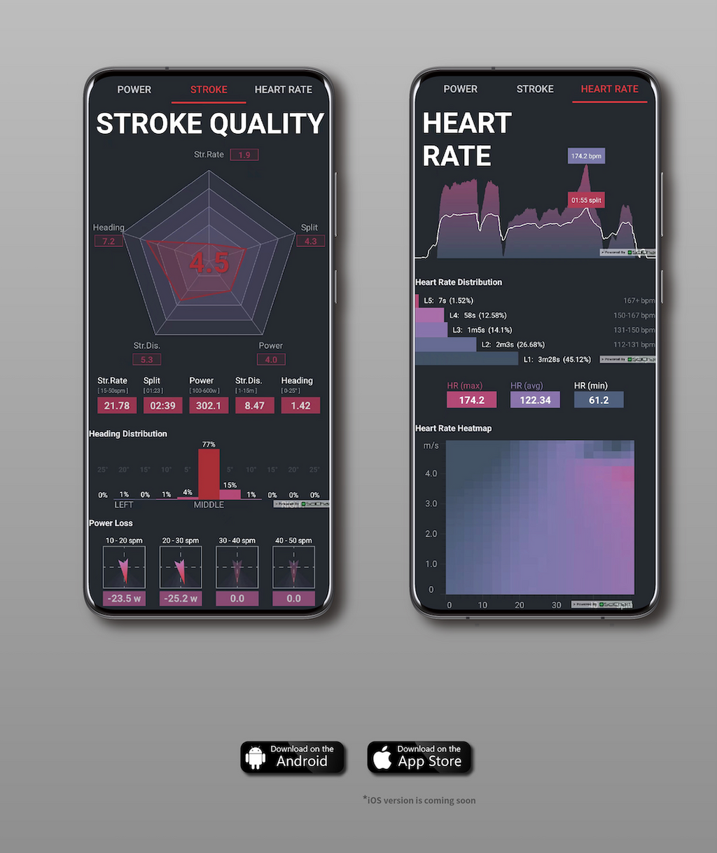 Rival Insight Pro: Rowing & Kayak Advance Performance Monitor
