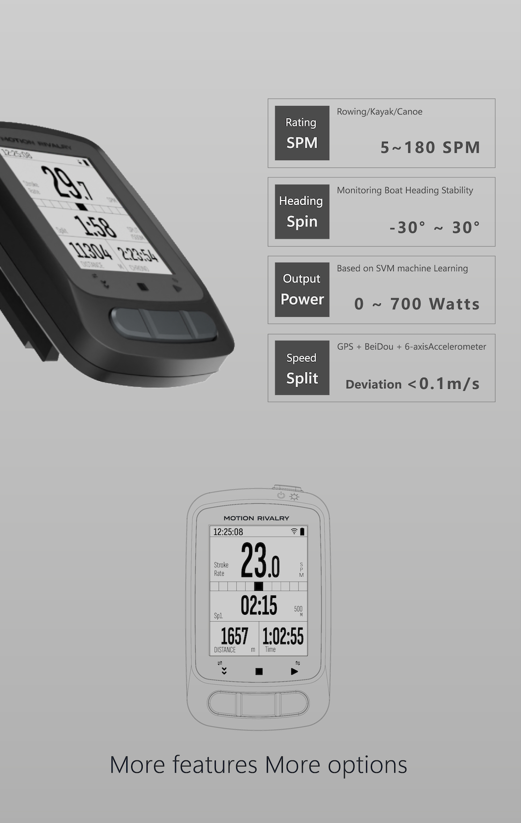 Rival Insight Pro: Rowing & Kayak Advance Performance Monitor
